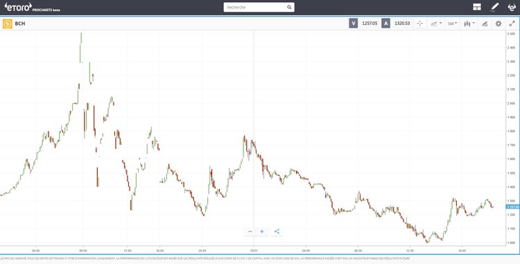 Bitcoin-Cash.jpg