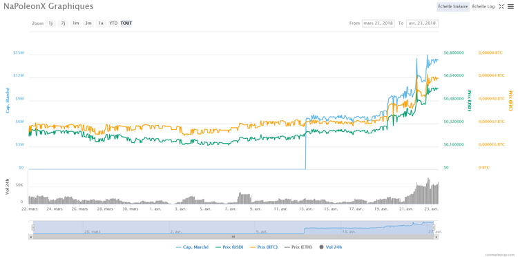 NPX-Token.png