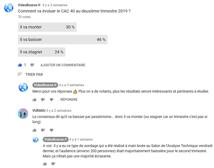 sondage - CAC 40 - Youtube.png