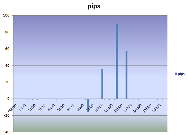 pips.png