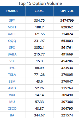 Options Volume 0212.png