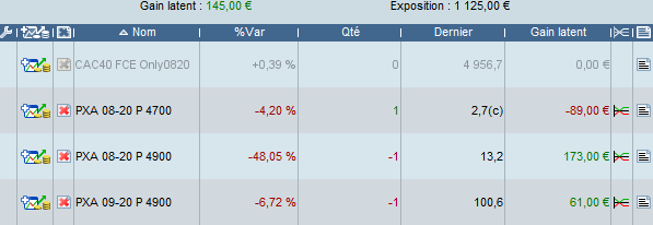 options CAC 40.png