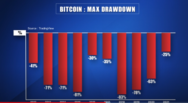 BITCOIN MAX.png