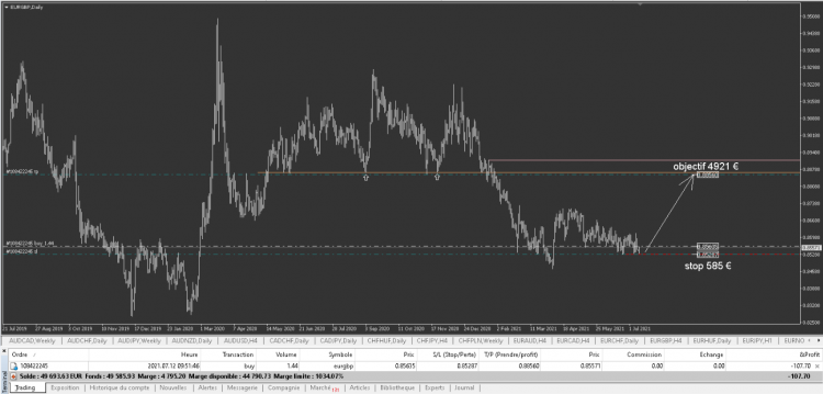 0.0000 EURGBP trade.png