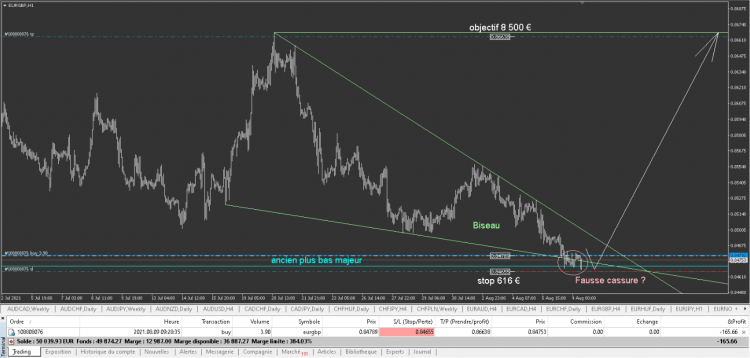 0.0000 EURGBP trade.png