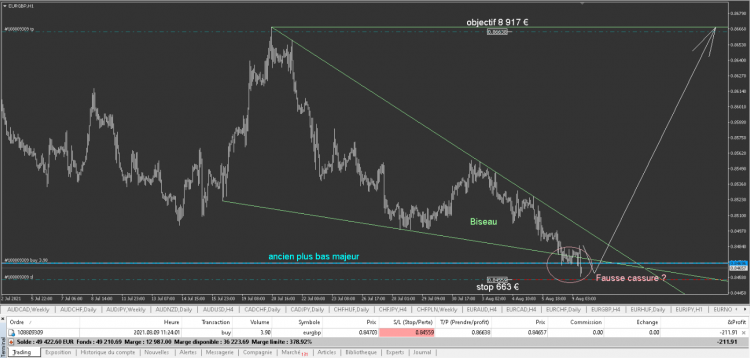 0.0000 EURGBP trade.png