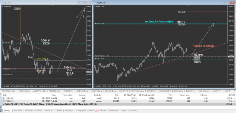 8.6 Global FRA40 + EURJPY.png