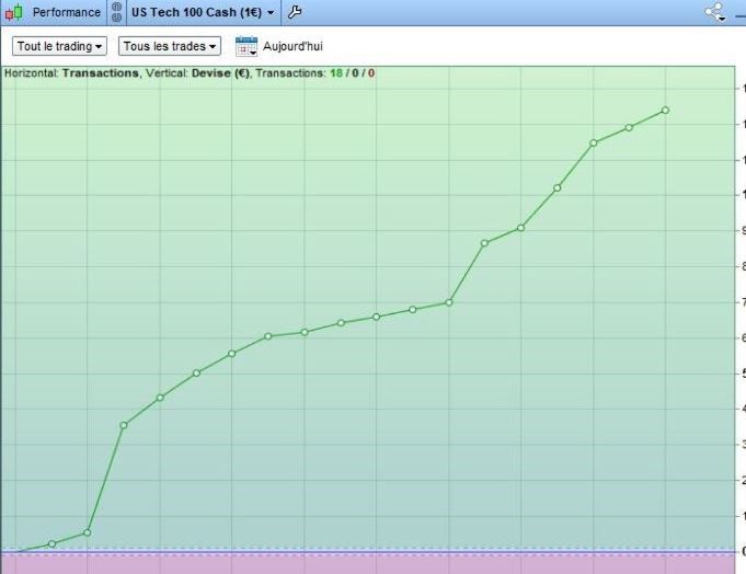 scalping cfd 16 sept.JPG