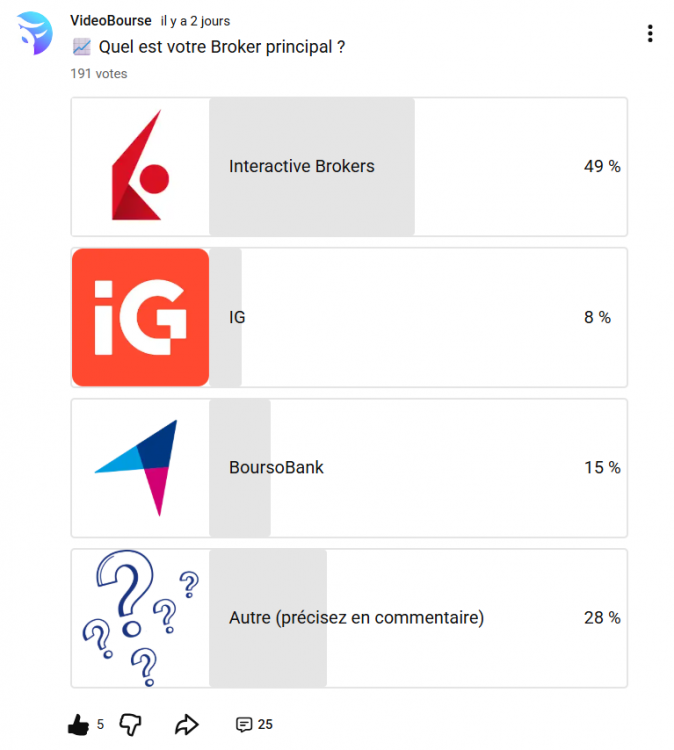 sondage broker.png