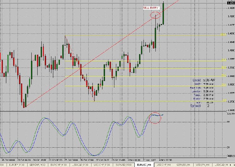 eurusd.JPG