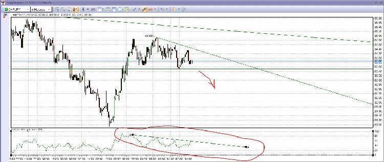 Capture chfjpy4h.JPG