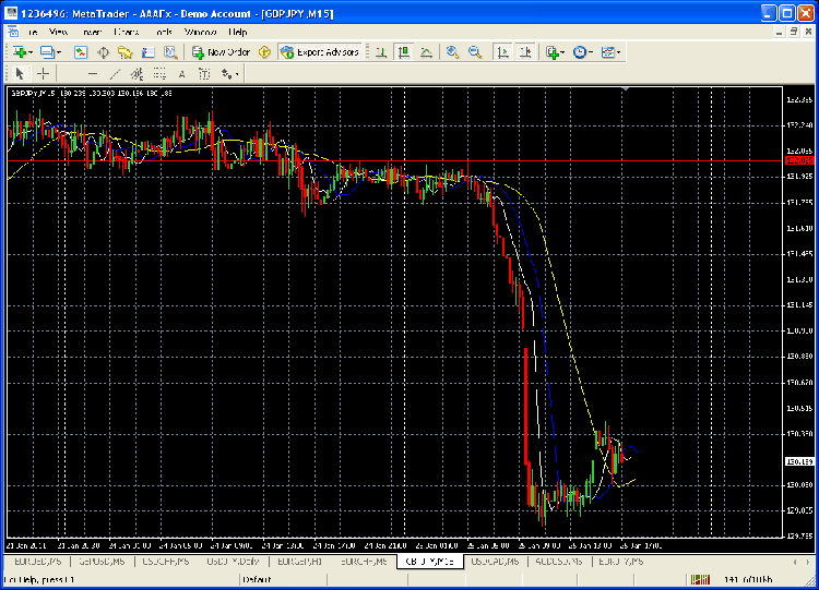 beau gap baissier2.gif