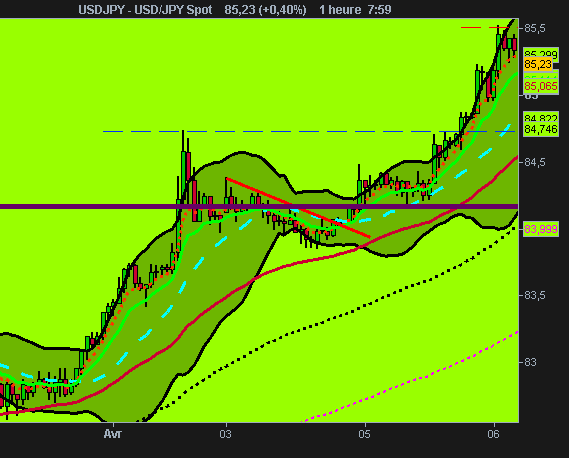 JPY Spot.png