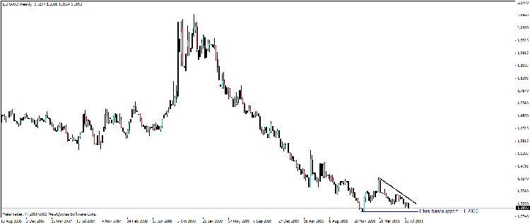 eur aud w.gif