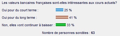 sondage.jpg