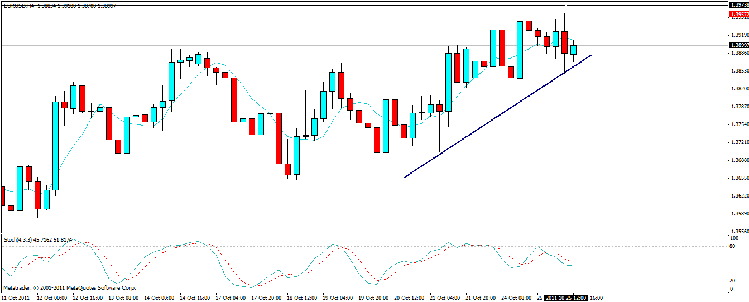 eur usd 4.gif