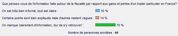 sondage.jpg