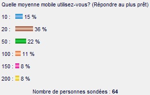 sondage.jpg