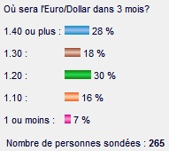 sondage.jpg