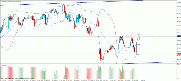 air liquide d.gif