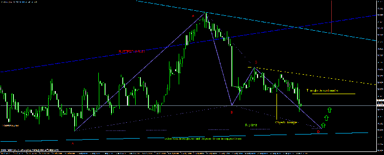 usdjpy31.08zoom.gif