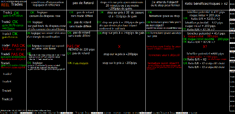 tableau de rigueur 4.gif