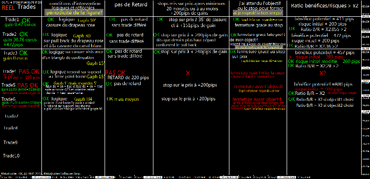 tableau de rigueur 5.gif