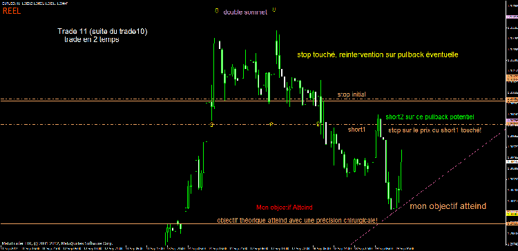 22 trade 11 fin.gif