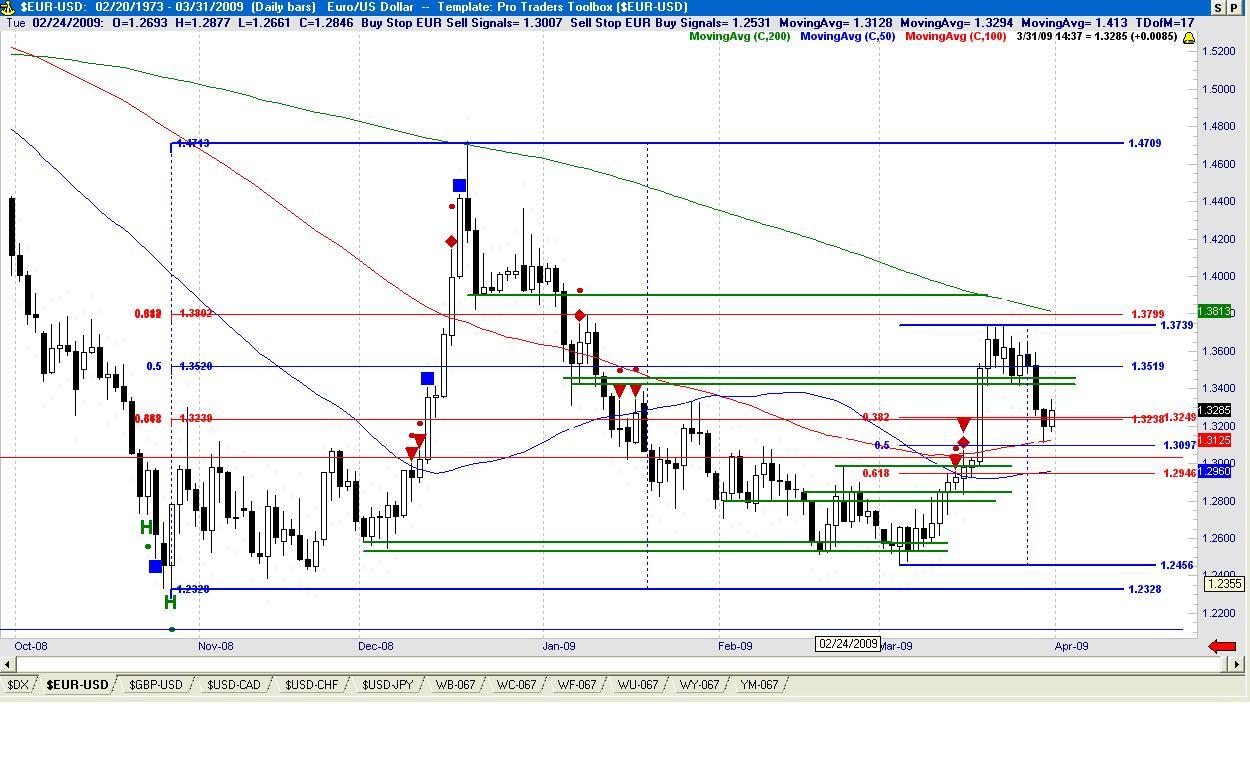 eurusd 01-04.jpg