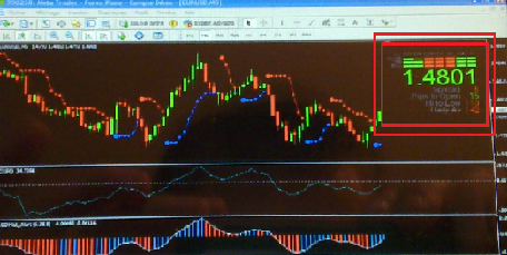 voir rectangle rouge