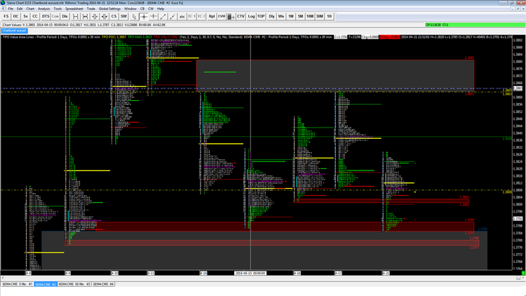 eurusd market prof 2.png