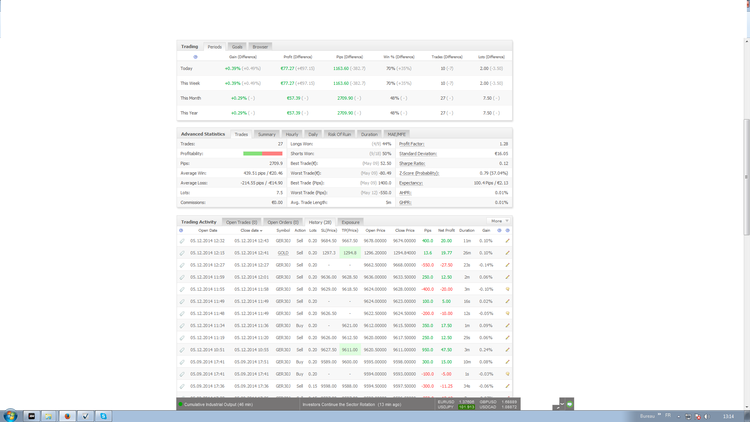 dax fxbook.png