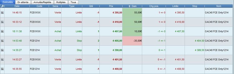 Trading-PRT.jpg