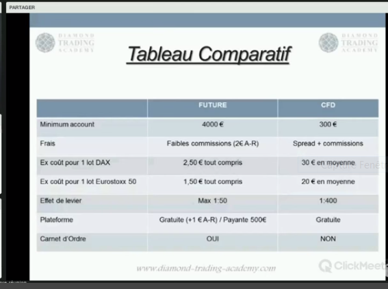 Capture.PNG comparatif cfd futur.PNG