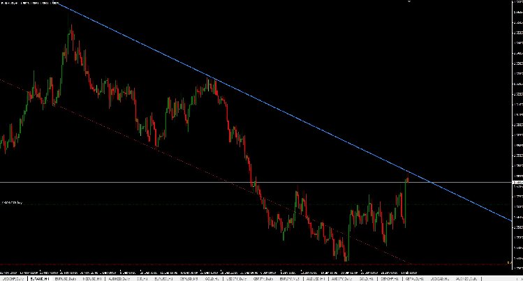 euraud.jpg