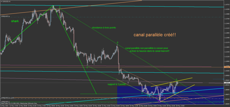 EURUSD13.png