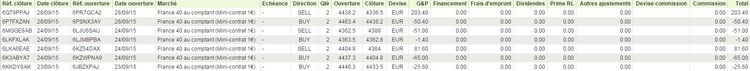 resultats-breakout.jpg