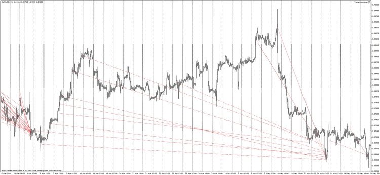 Q2martingale1.jpg