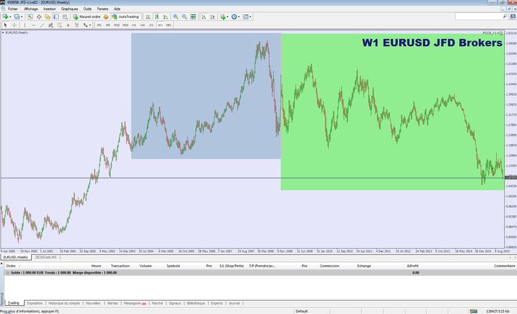 EURUSD.jpg