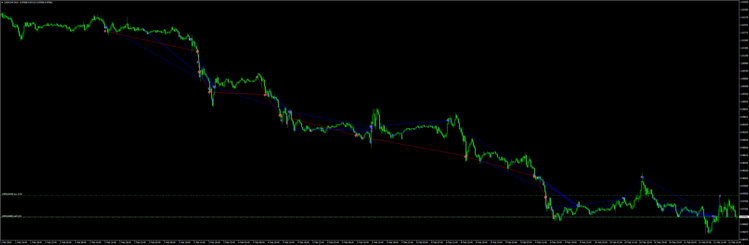 USDCHF_Yamato.png