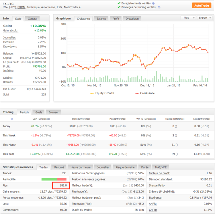 1600223_AutoTrade Master.png