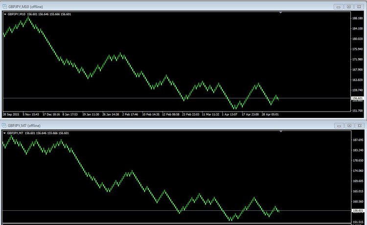 renko%.JPG