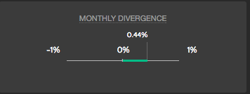 SSS divergence A.png