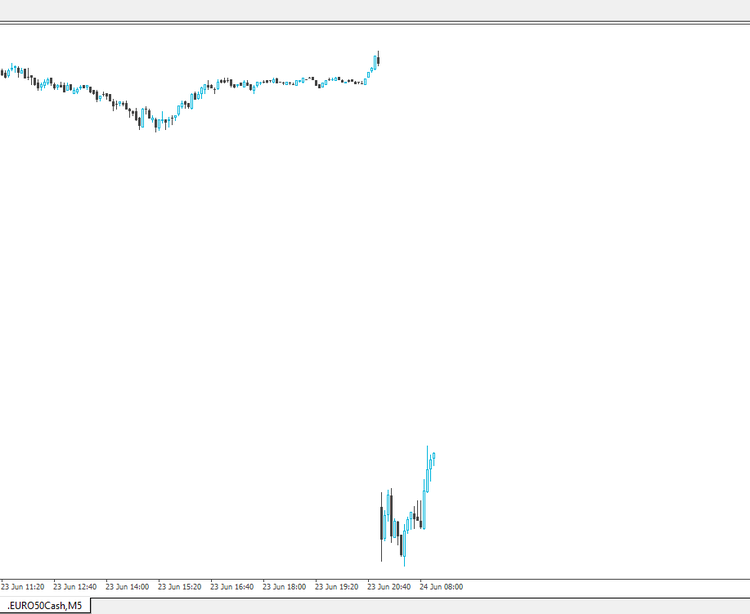 eurostoxx II.png