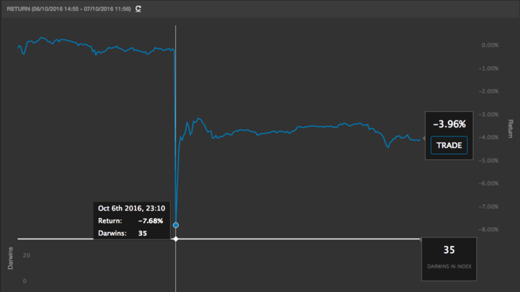 Capture d’écran 2016-10-07 à 13.57.56.png
