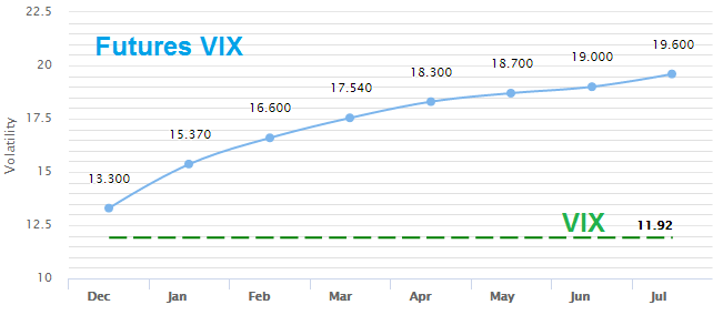 VIX.png