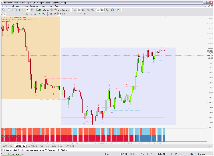 gbpusd15.gif