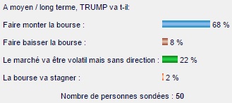 sondage.jpg