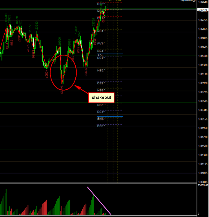 point de vue intraday 23012017.png