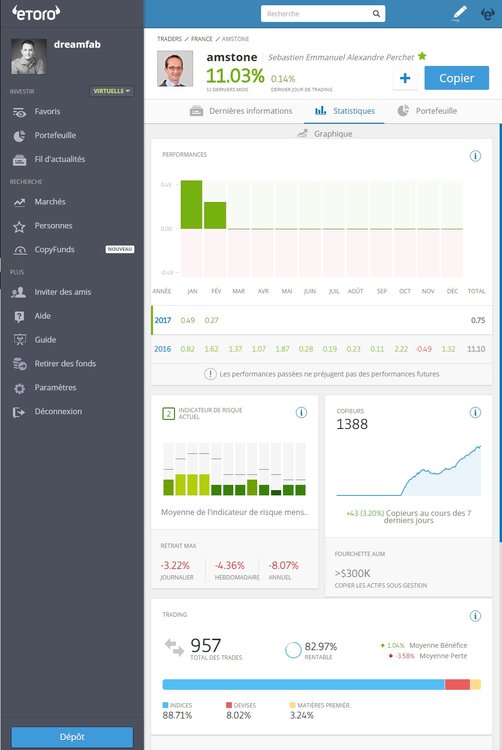 Amstone-eToro.jpg